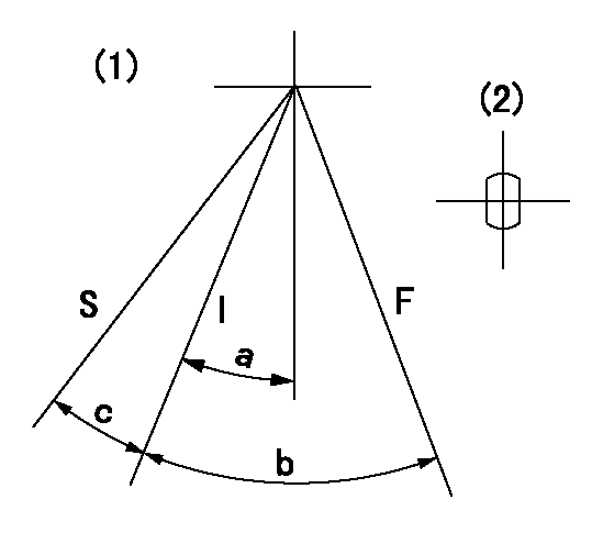 Test data 101691-9680