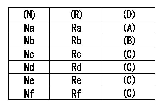 Test data 101491-9114