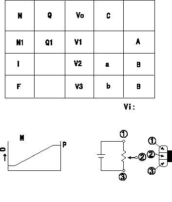 Test data 104760-2761