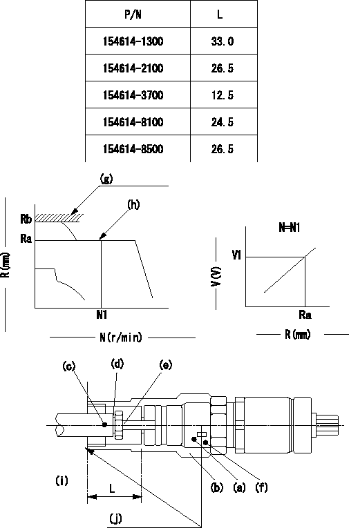 Test data 101696-9902