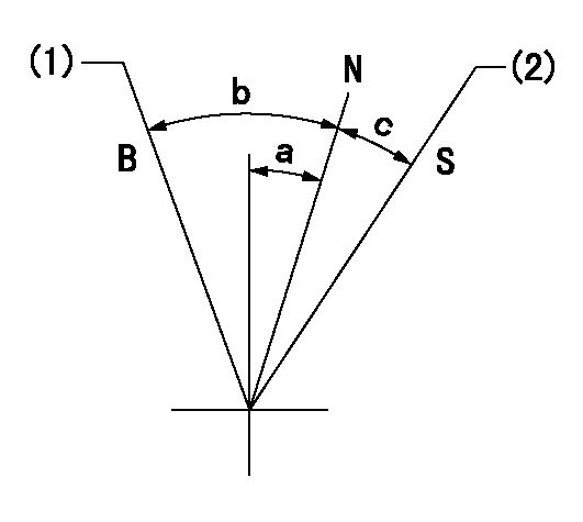 Test data 101451-9471