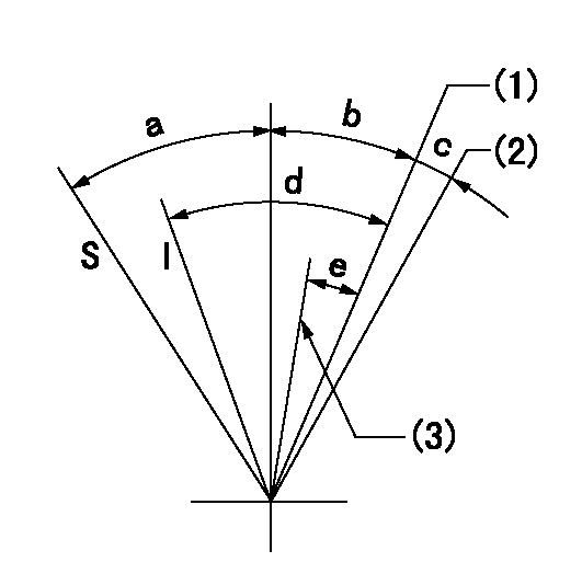 Test data 101603-1790