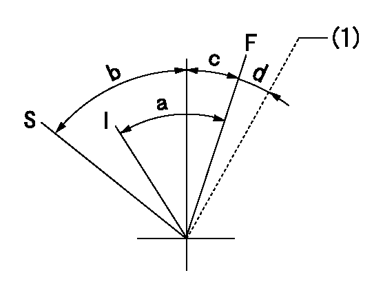 Test data 101803-1660