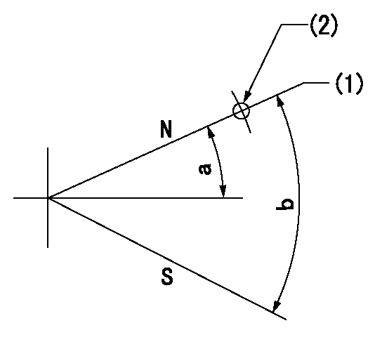 Test data 101603-7120