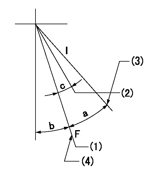 Test data 101605-9550
