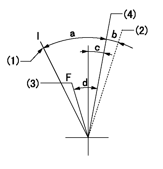 Test data 101602-1480
