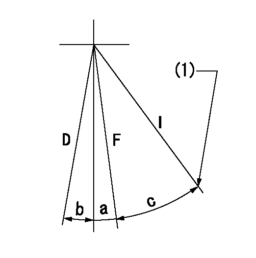 Test data 101602-4161
