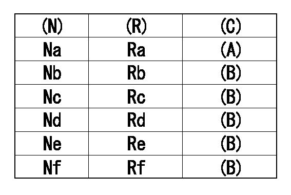 Test data 101493-9230