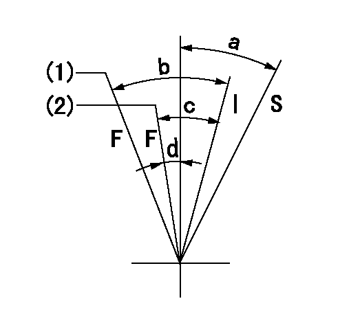 Test data 101692-2490