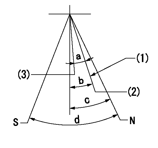 Test data 101601-5141