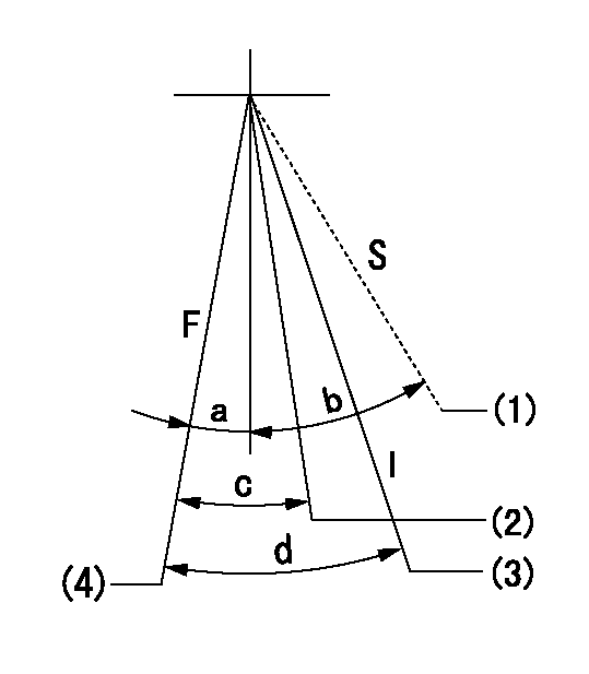 Test data 101602-3831