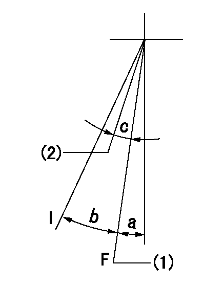 Test data 101603-7131