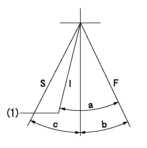 Test data 101482-4221