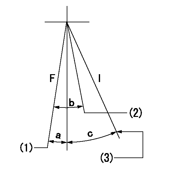 Test data 101602-0510