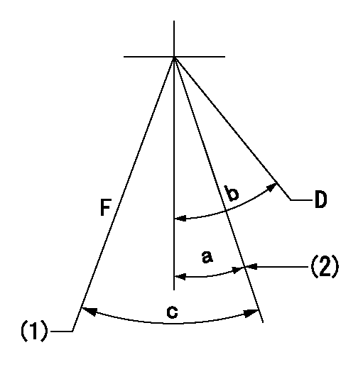 Test data 101602-7000