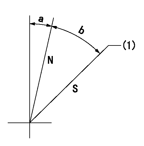 Test data 101451-9481