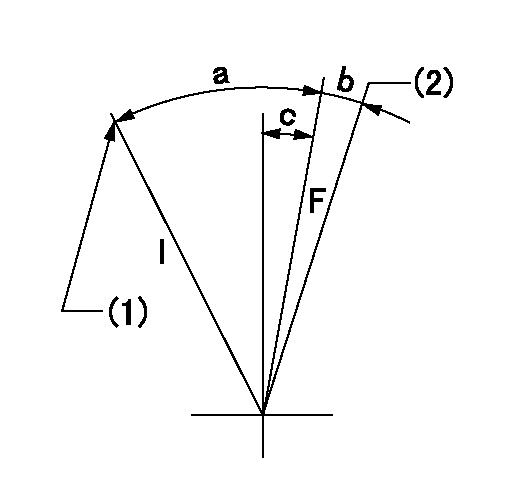 Test data 101603-1700