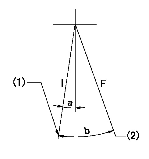 Test data 101681-9331