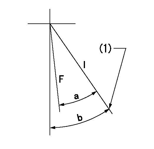 Test data 101601-2940