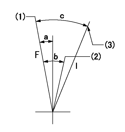 Test data 101602-9750