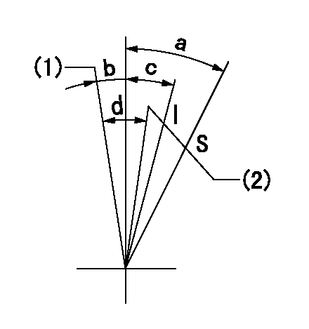 Test data 101492-3330