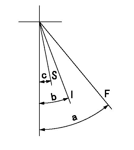 Test data 101492-3320