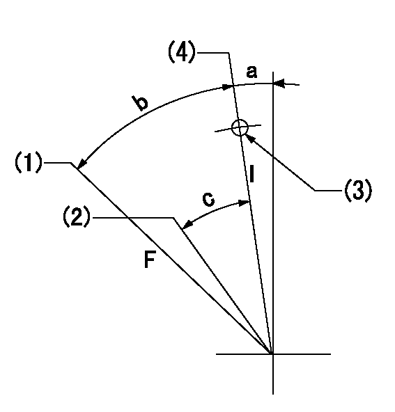 Test data 101603-8401