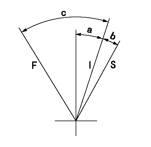 Test data 101671-9210