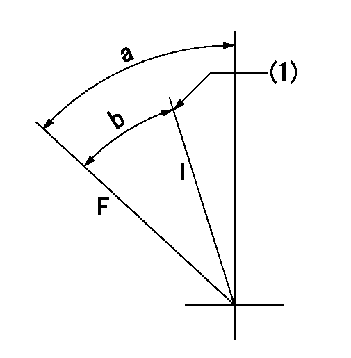 Test data 101601-2520