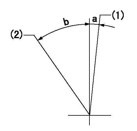 Test data 101601-2550