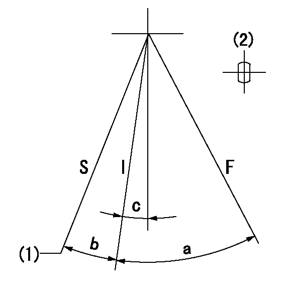 Test data 101693-9110