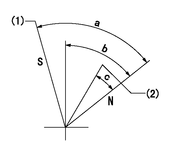 Test data 101603-6700