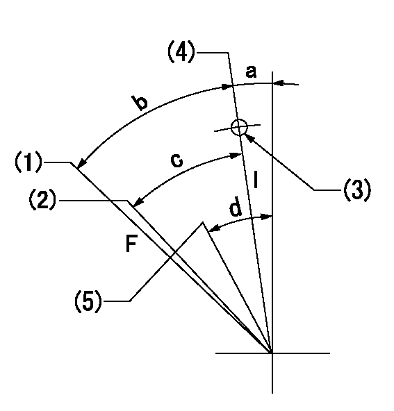 Test data 101603-8400