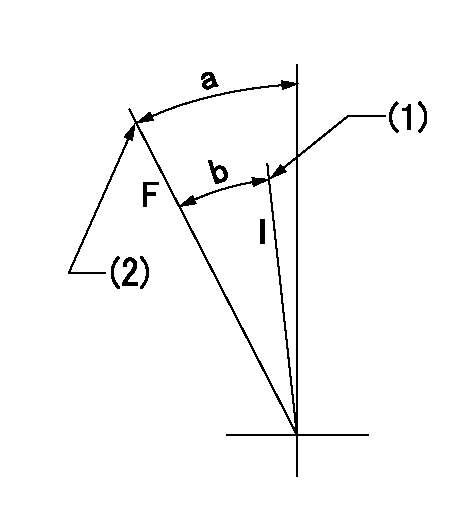 Test data 101601-9213