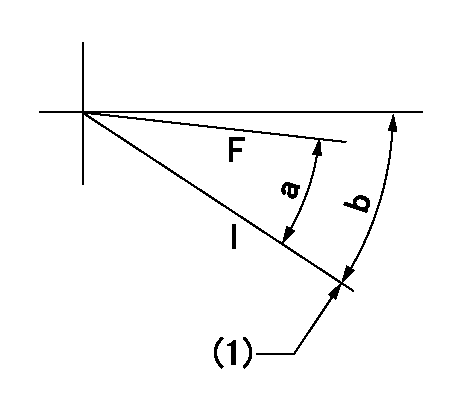 Test data 101691-9100