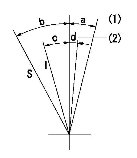 Test data 101891-6550