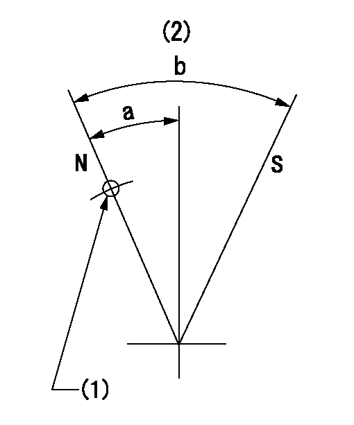 Test data 101696-9550