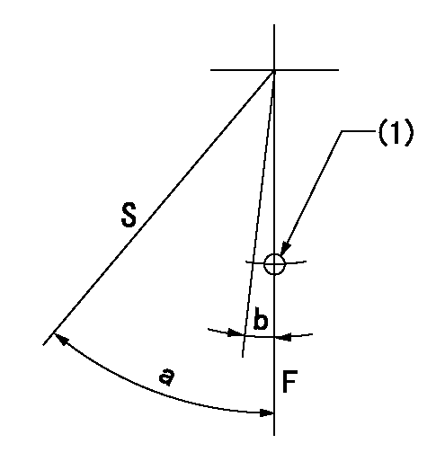 Test data 101672-1190