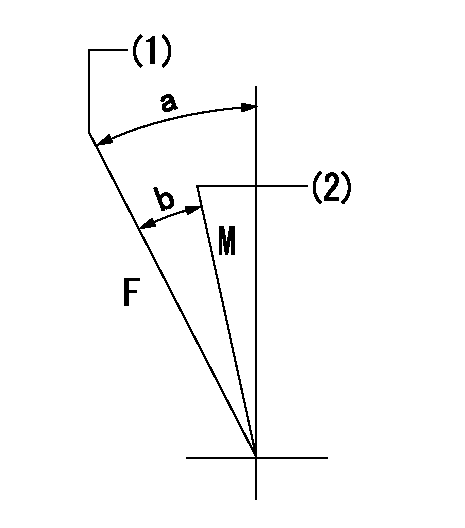 Test data 101671-9740