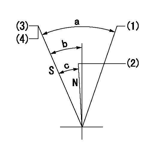 Test data 101607-6280