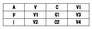 Test data 104749-5140