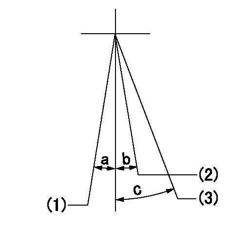 Test data 101342-0000