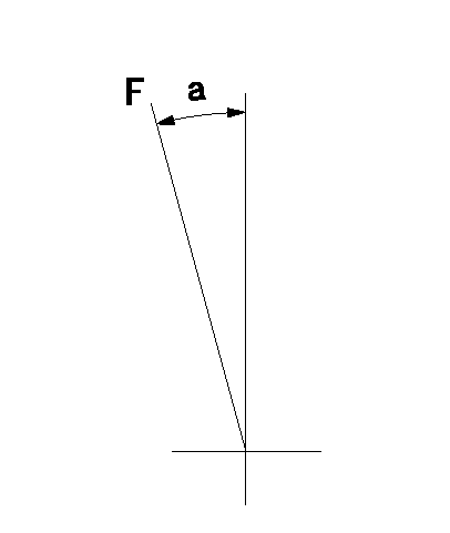 Test data 101601-9461